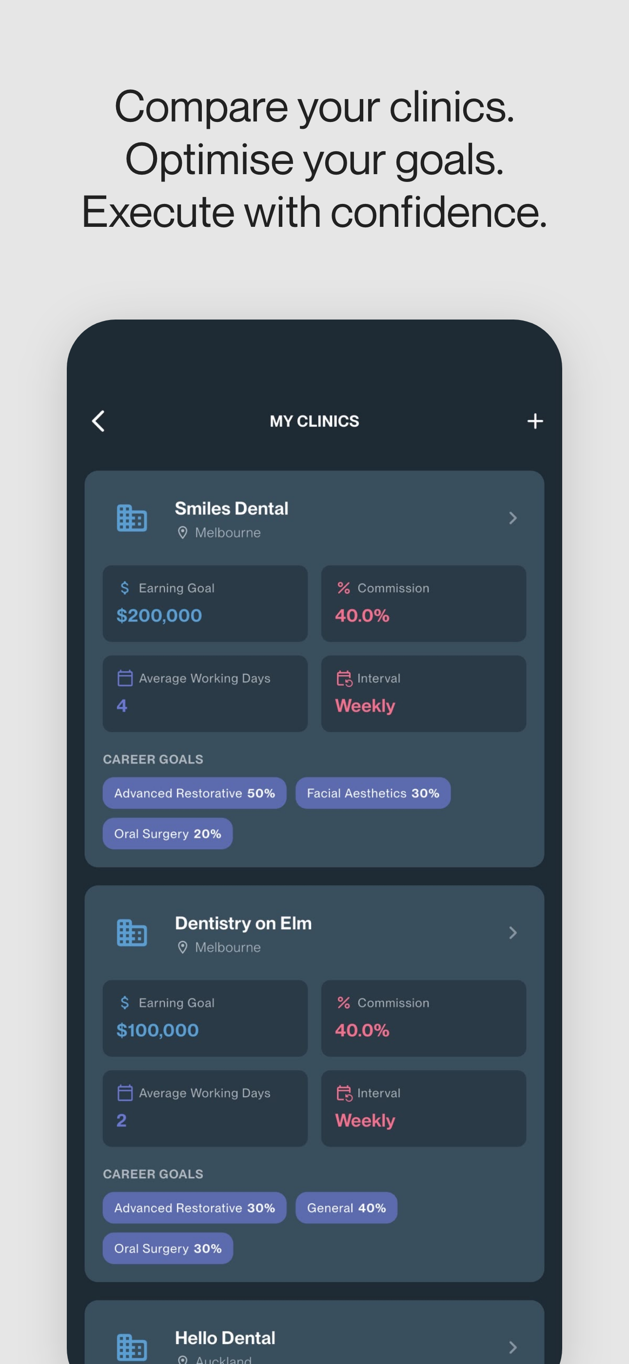 My Clinics screen