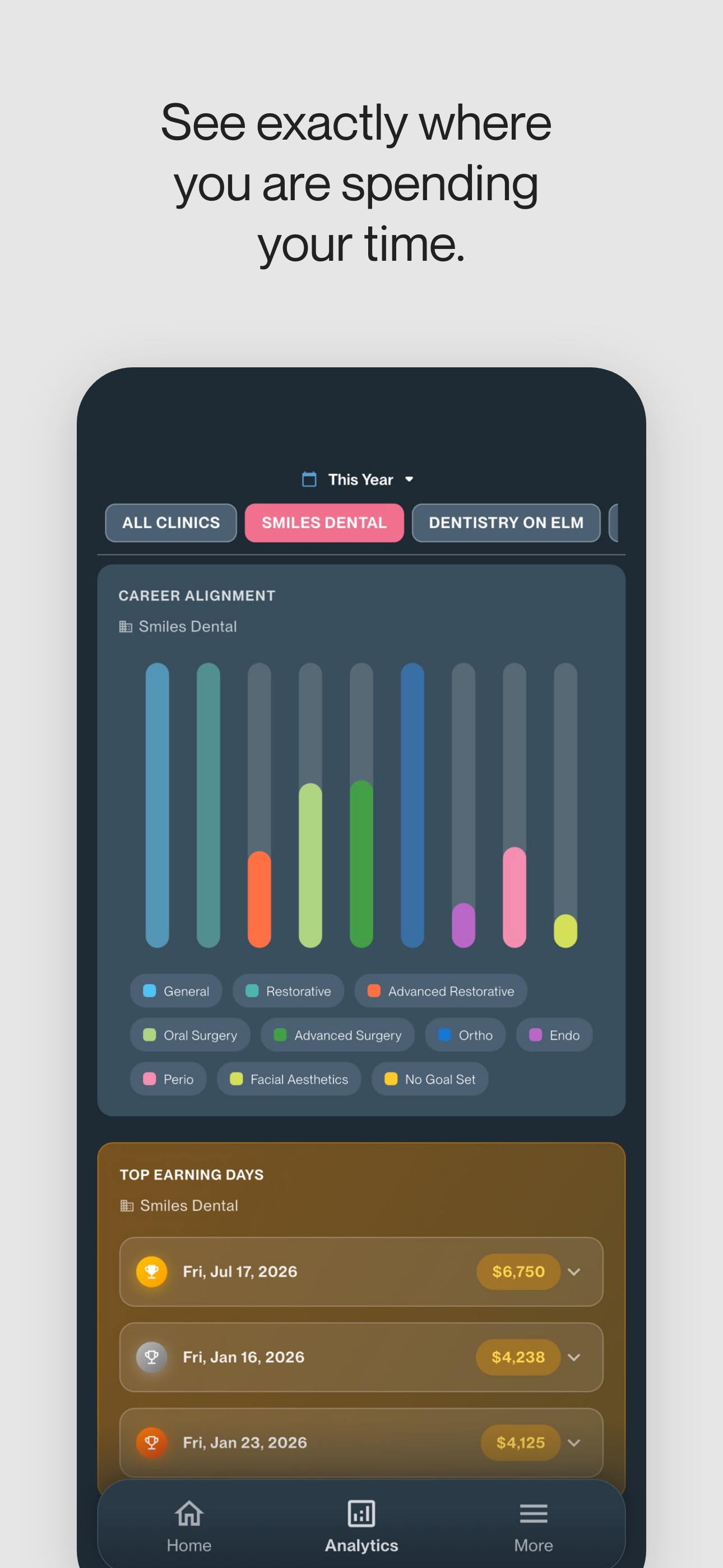 Career alignment screen