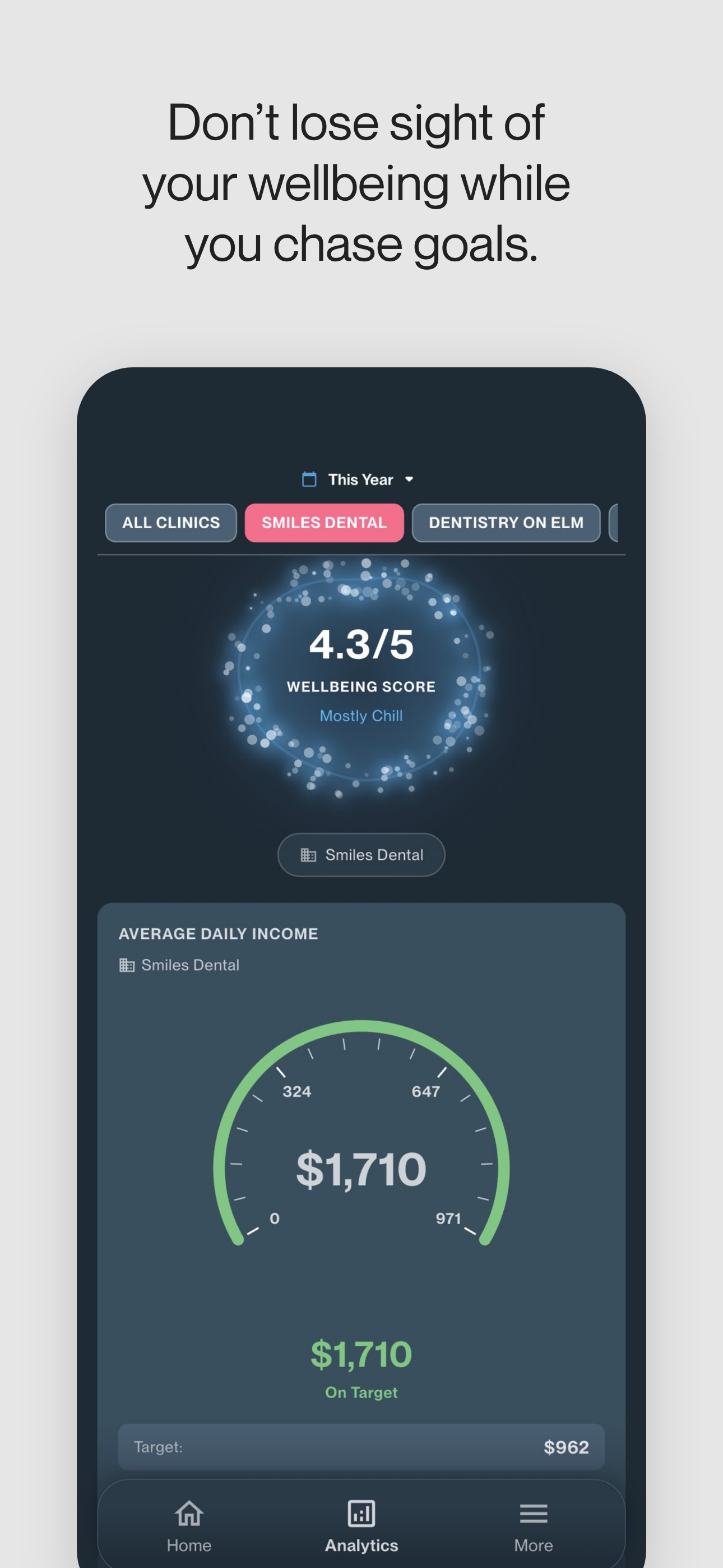 Wellbeing screen